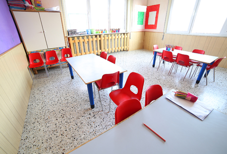 Top Safety Hazards in Daycare Facilities