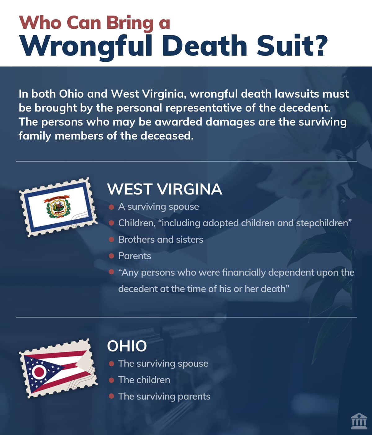 Who Can Bring a Wrongful Death Suit?
