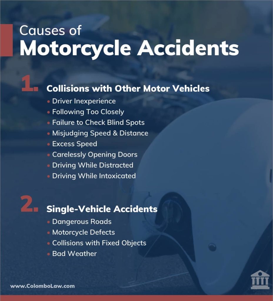 Common Causes of Motorcycle Accidents in West Virginia | Colombo Law