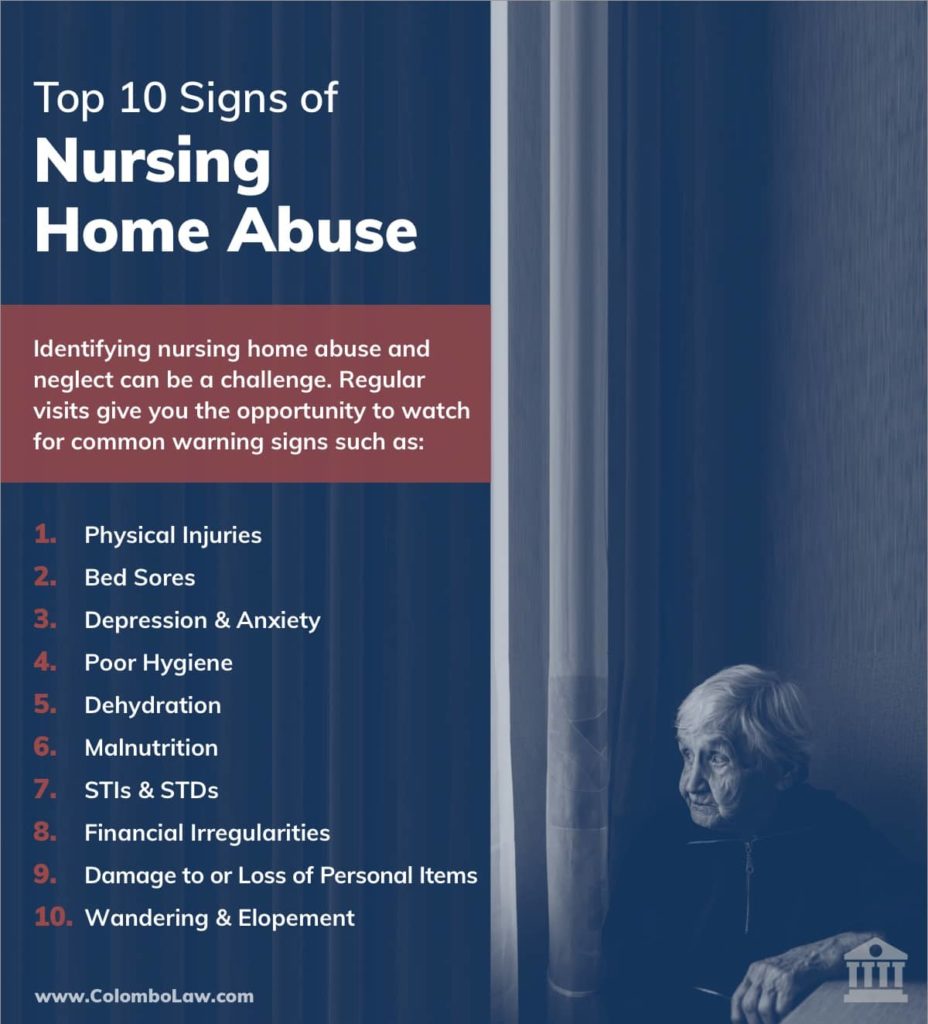 What Are the Most Common Signs of Nursing Home Abuse? | Colombo Law Columbus nursing home abuse lawyer