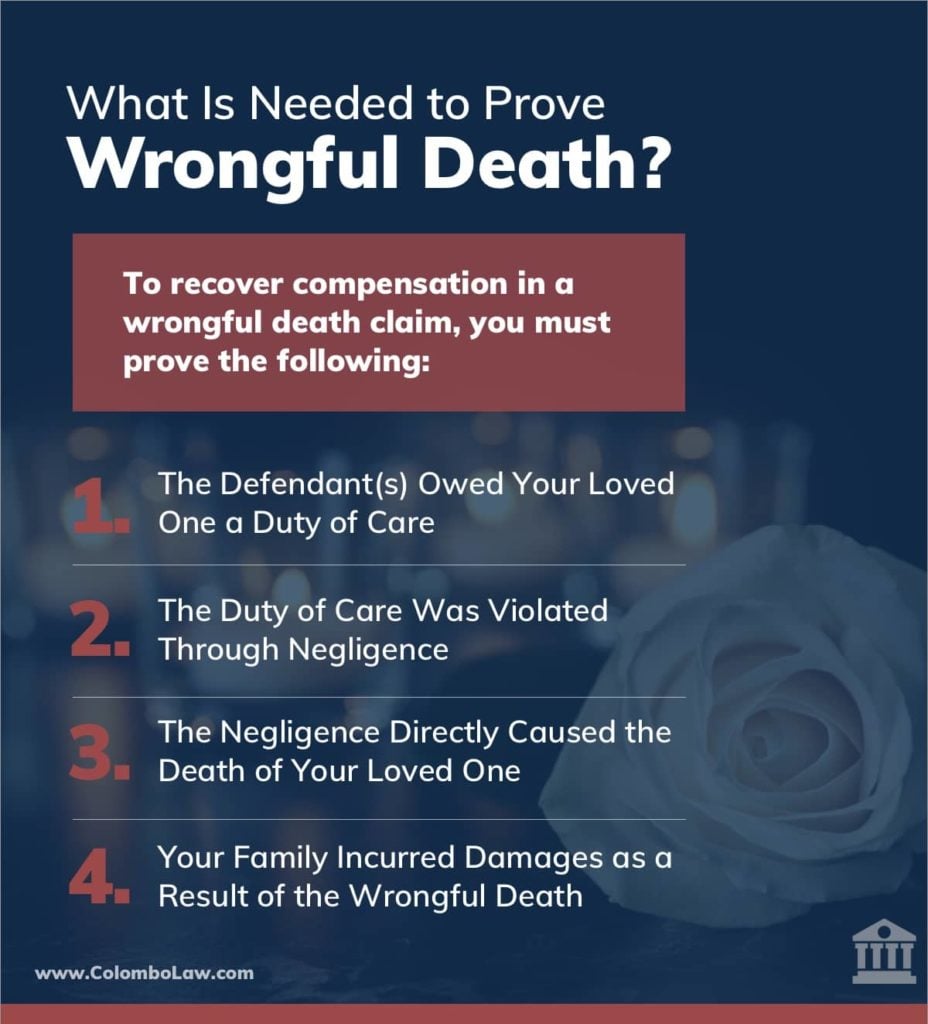 what-is-needed-to-prove-wrongful-death