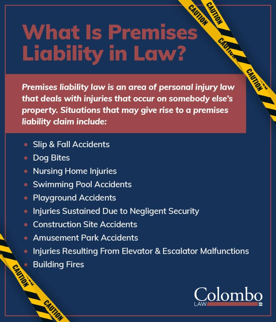 What is premises liability in law? | Colombo Law
