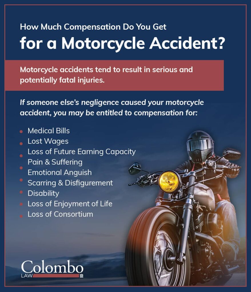 How much compensation do you get for a motorcycle accident? | Colombo Law