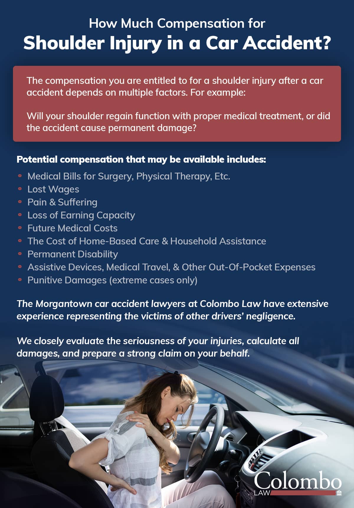 How much compensation for shoulder injury in a car accident? | Colombo Law
